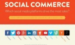 e-commerce-social-growth-667px-