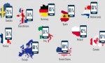 Mobile-Shopping-e-commerce-europa-infografik-teaser