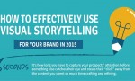 visuelles-storytelling-brand-marketing-conversions-infografik-teaser