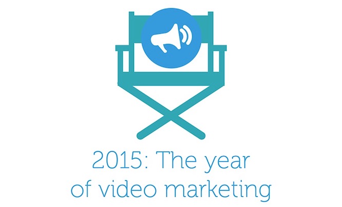 video-marketing 2015