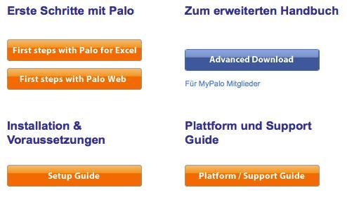Die Einarbeitung in die Open-Source-Business-Intelligence-Software Palo ist vergleichsweise einfach – umfangreiche Hilfestellungen finden sich online.