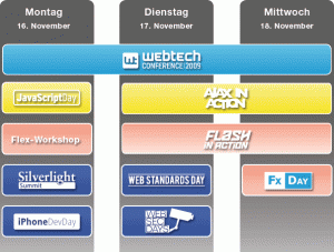 webtechcon_ueberblick Der Programmablauf der WebTech im Überblick