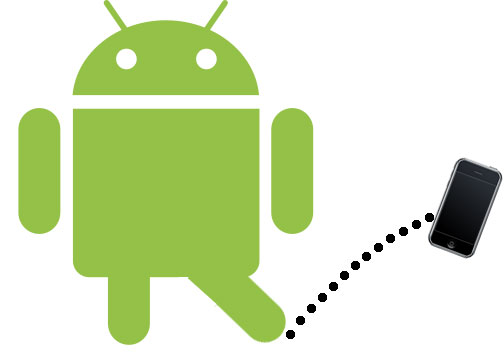 Android  cover image