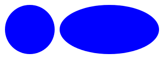 CSS-Kreis und -Oval