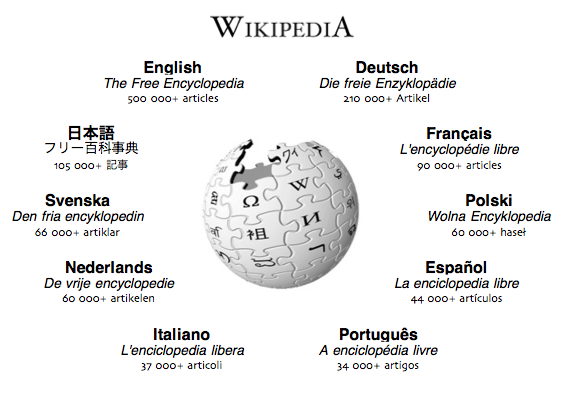 PR in der Wikipedia: So geht's richtig