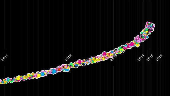 google-chrome-experiment-2