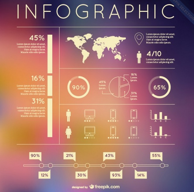 15 kostenlose Templates und Vektor-Kits für deine Infografik