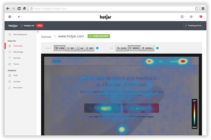 Hotjar: Webanalyse für Entwickler und Analysten