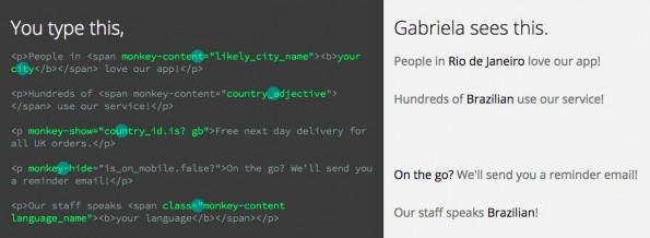 Targeting Monkey: So einfach könnt ihr eure Webseiten personalisieren. (Screenshot: targetingmonkey.com)