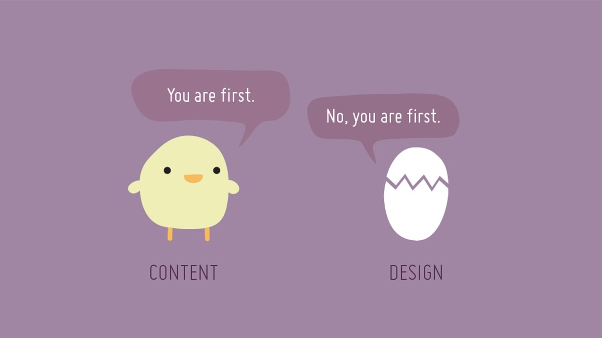 Content first: Workflows im Zeitalter von responsive Webdesign