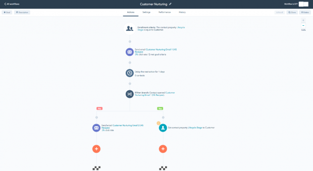 visual-workflow-1