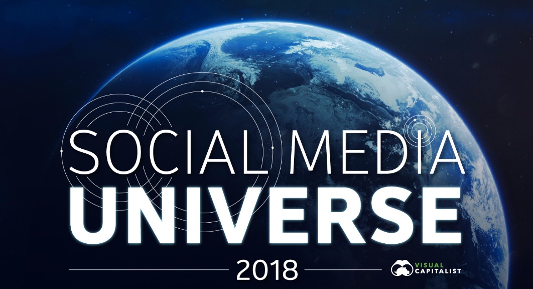 So sieht das Social-Media-Universum 2018 aus