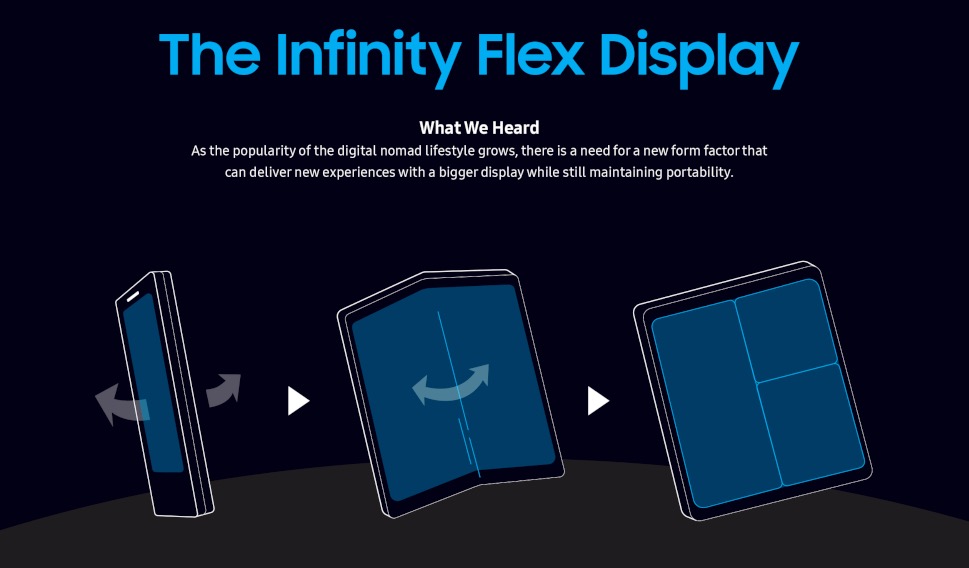 Samsung wird 2019 sein erstes Foldable vorstellen. (Screenshot: t3n.de; Samsung)