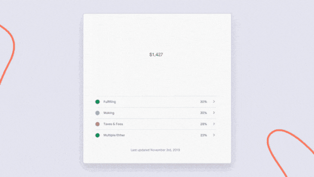 Kickstarter: Die grafische Aufbereitung des Budgets zeigt potenziellen Unterstützern, was mit ihrem Geld passieren wird. (Grafik: Kickstarter)