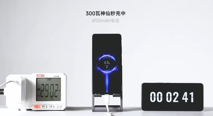 New 300-watt power supply should fully charge Redmi smartphones in just 5 minutes