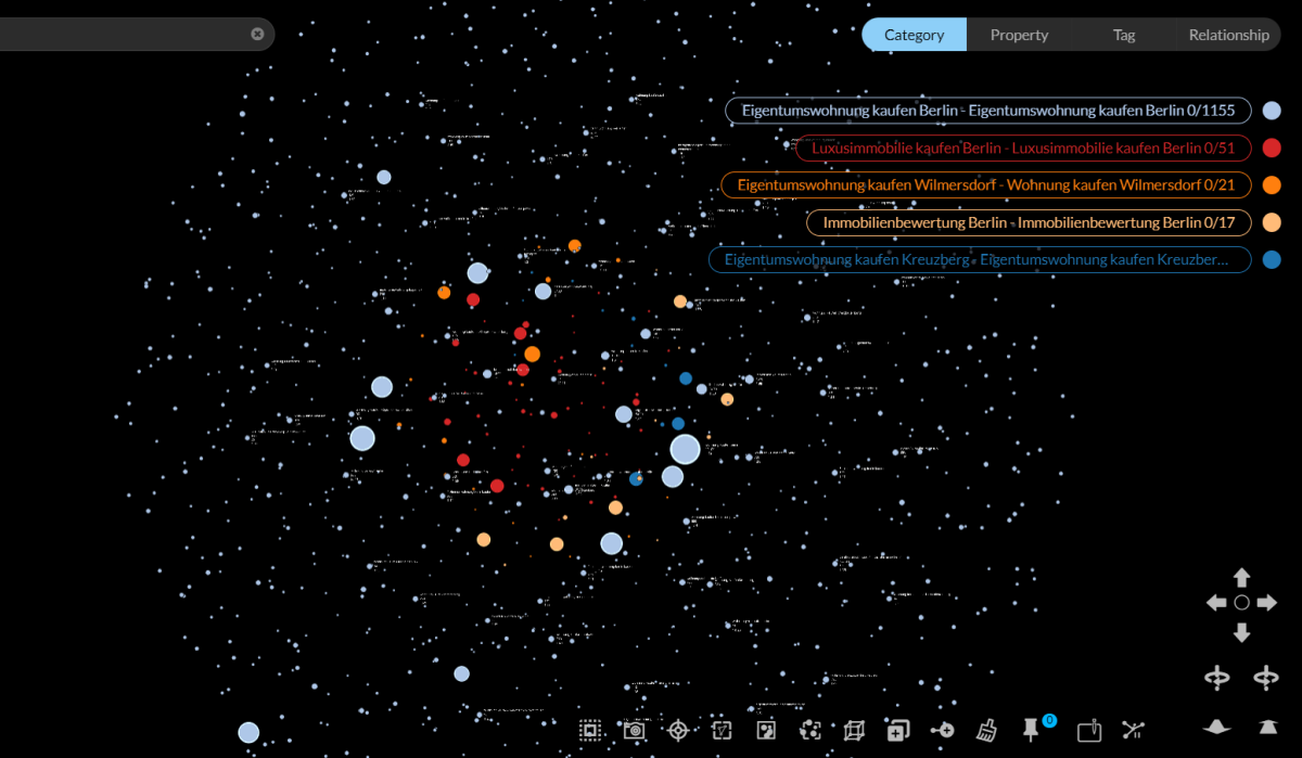 Tool-Tipp: So baust du mit Kineviz GraphXR ein interaktives Daten-Universum